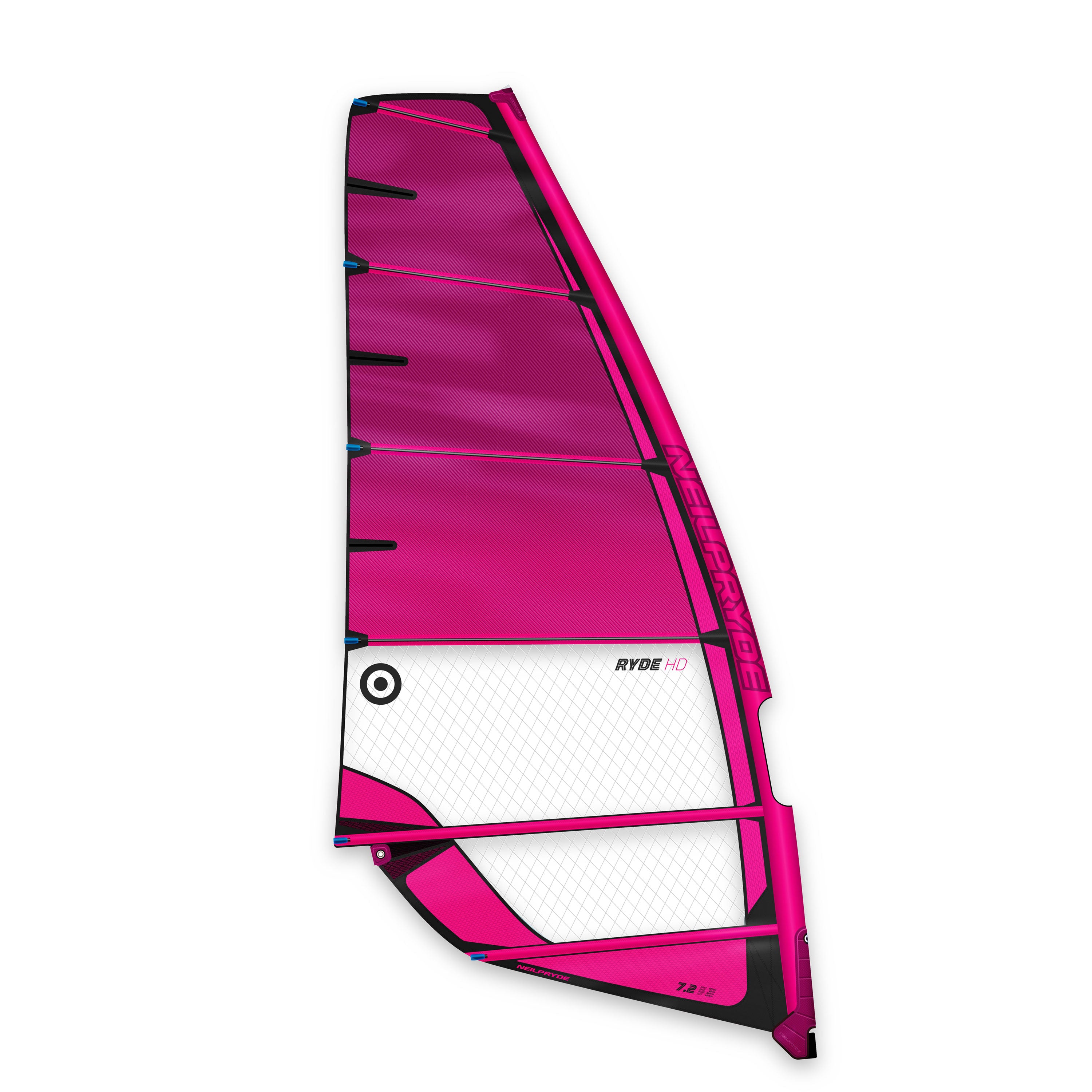 RYDE HD