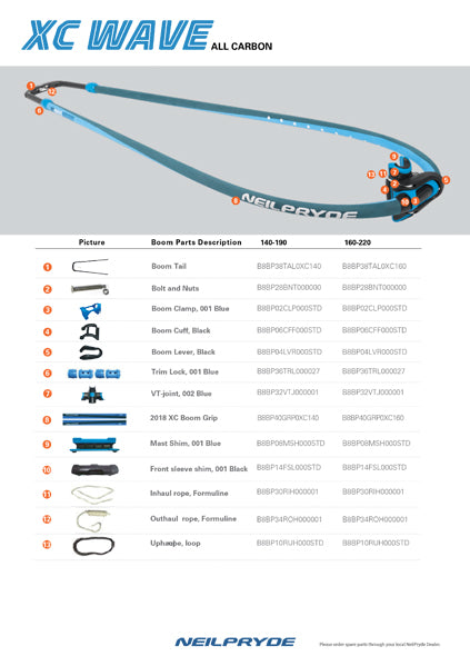 2018 XC WAVE Boom Spare Parts