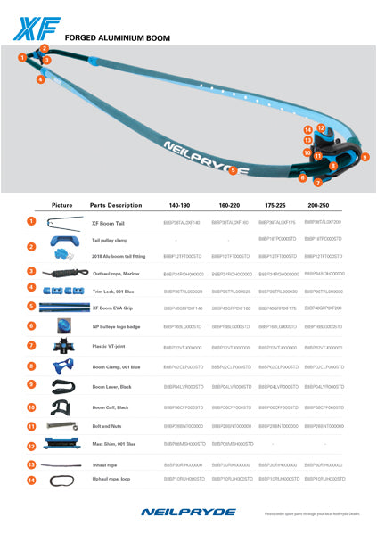2018 XF Boom Spare Parts