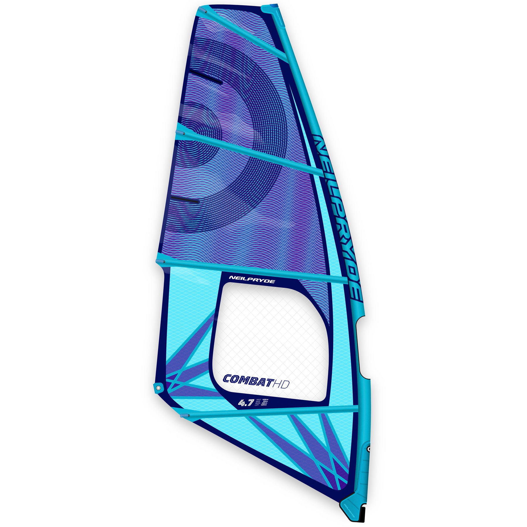 SAILS 2021